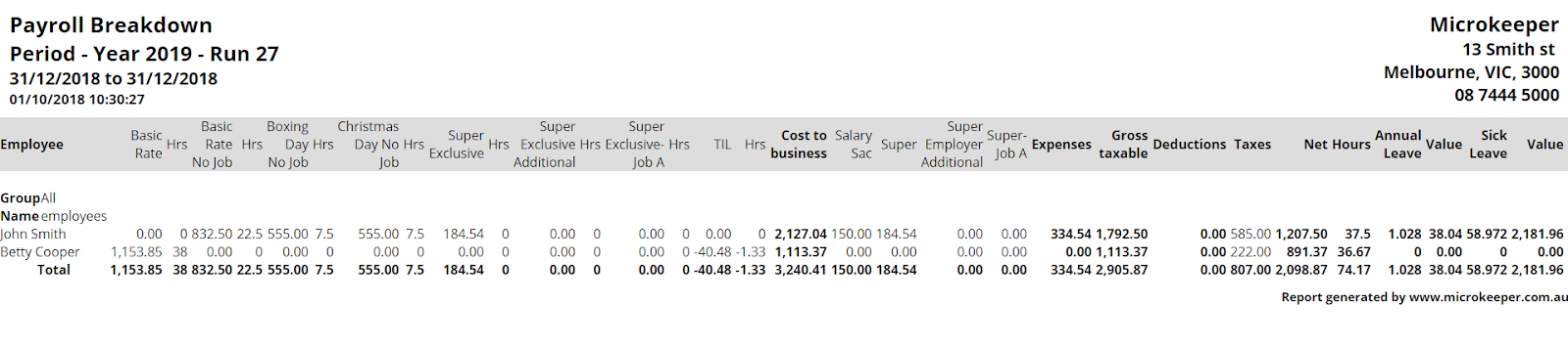 Payroll Breakdown Report