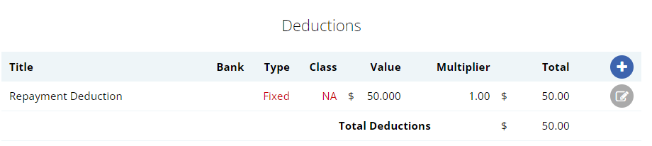 Payslip view of the Repayment Deduction Deduction Rule