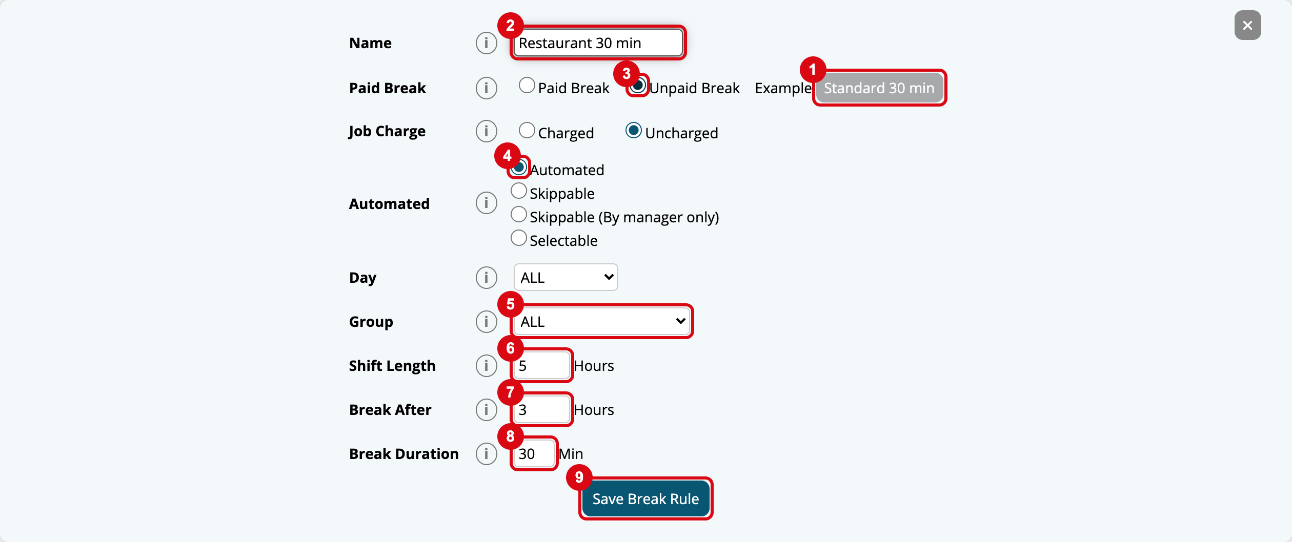 The Break Rule form with marks matching the steps: 1 the Standard 30 min example, 2 Name Restaurant 30 min, 3 Unpaid Break, 4 Automated, 5 Group ALL, 6 Shift Length 5 hours, 7 Break After 3 hours, 8 Break Duration 30 minutes, and 9 Save Break Rule