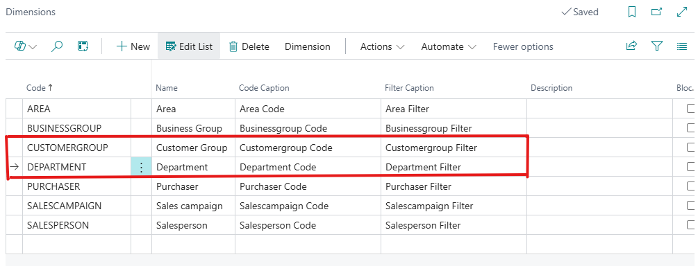 Business Central's Dimensions page with the CUSTOMERGROUP and DEPARTMENT dimensions outlined