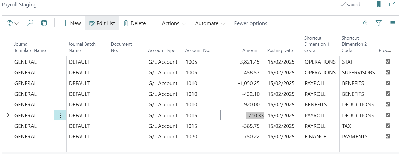 The Payroll Staging page with imported payroll lines: Journal Template Name GENERAL, Journal Batch Name DEFAULT, Account Type G/L Account, Account No., Amount, Posting Date, the two Shortcut Dimension Codes and Processed