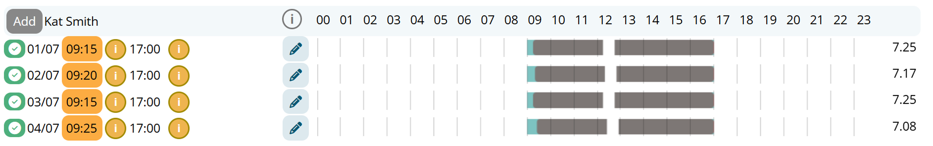 Locking on late displayed on timesheet