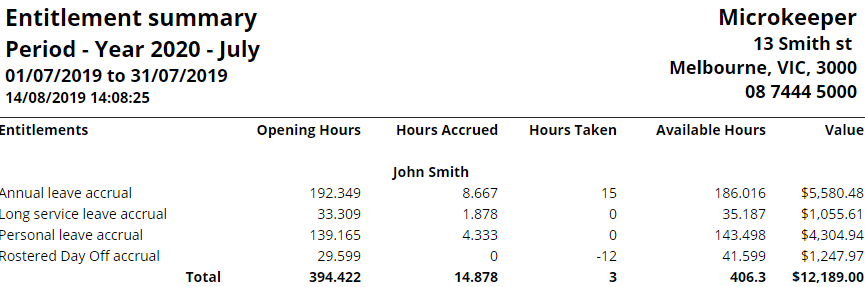 Entitlement Summary Report