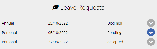 Leave request status list