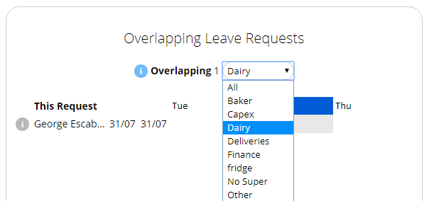 Overlapping Leave Requests