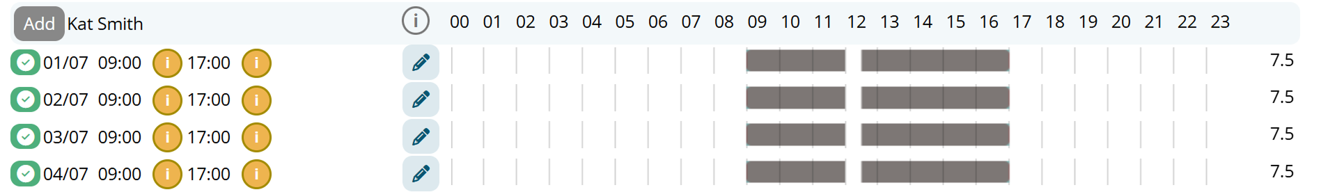 Perfectly Clocked Hours