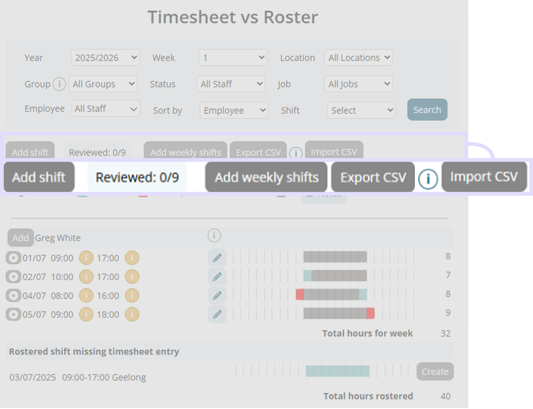 the action buttons highlighted on the timesheet vs roster page