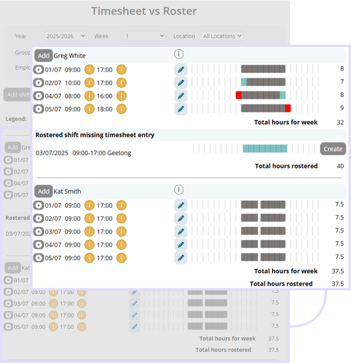 the employee list highlighted on the timesheet vs roster page