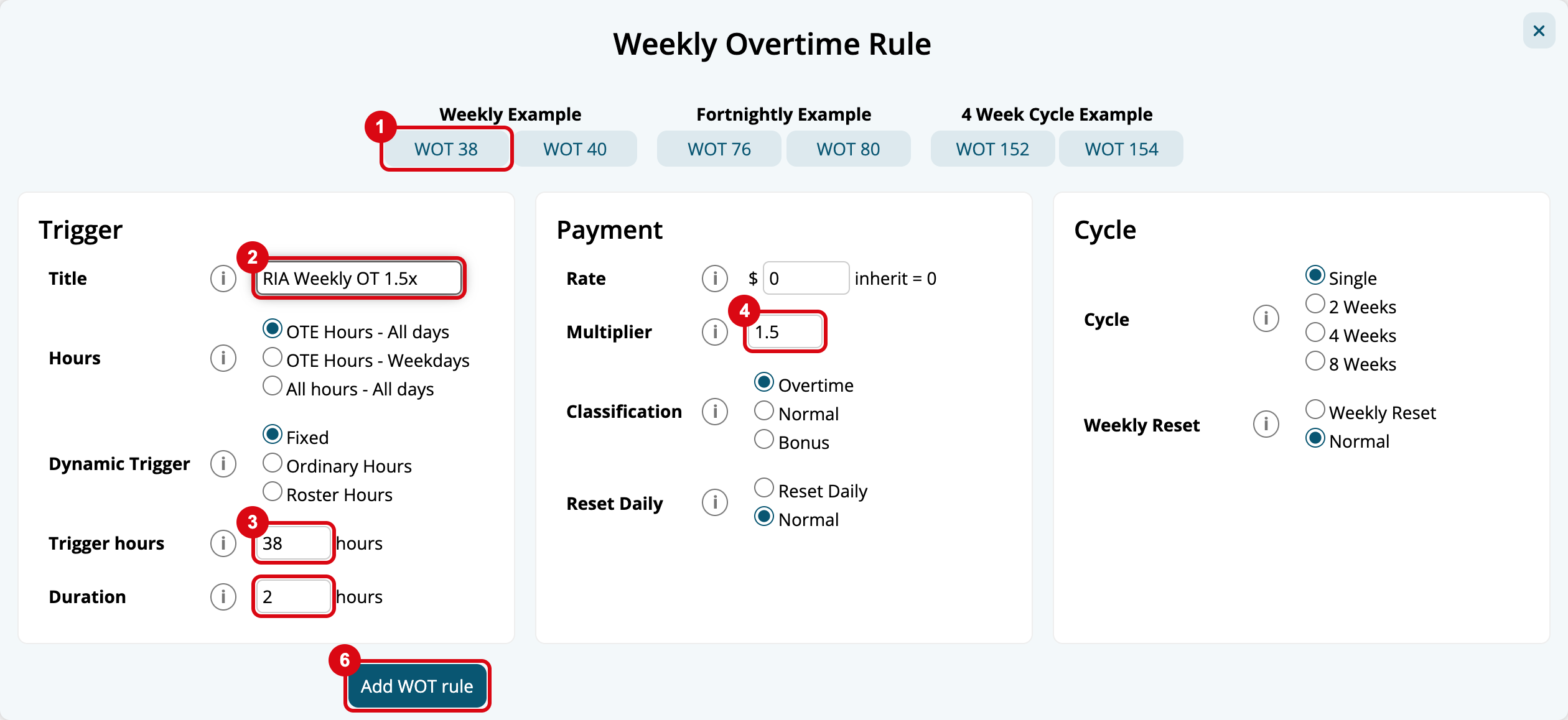 The Weekly Overtime Rule form with marks matching the steps: 1 the WOT 38 example, 2 Title RIA Weekly OT 1.5x, 3 Trigger hours 38 and Duration 2, 4 Multiplier 1.5 with Rate 0, and 6 Add WOT rule. Classification is Overtime and Cycle is Single.