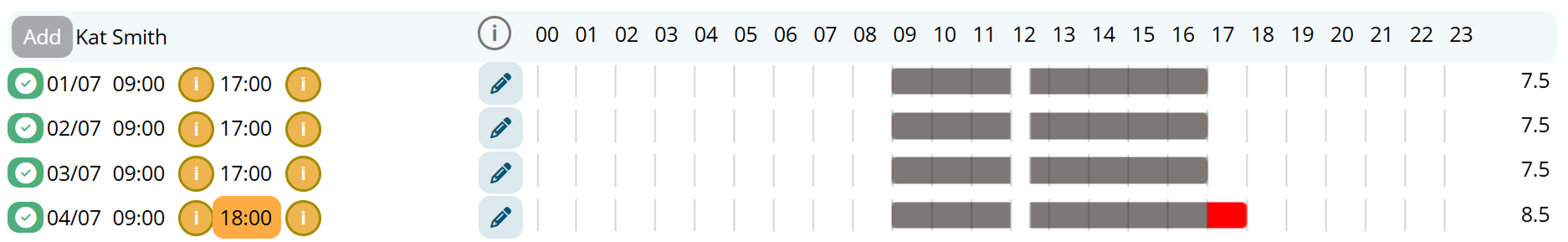 Working back late displayed on timesheet
