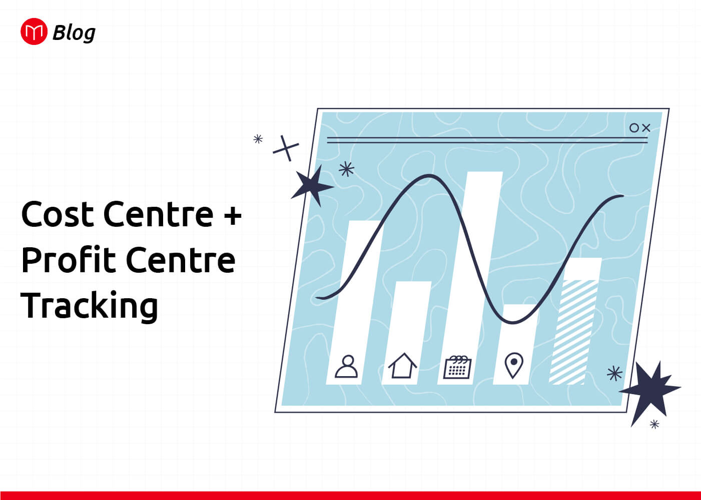 Cost Centre and Profit Centre Tracking